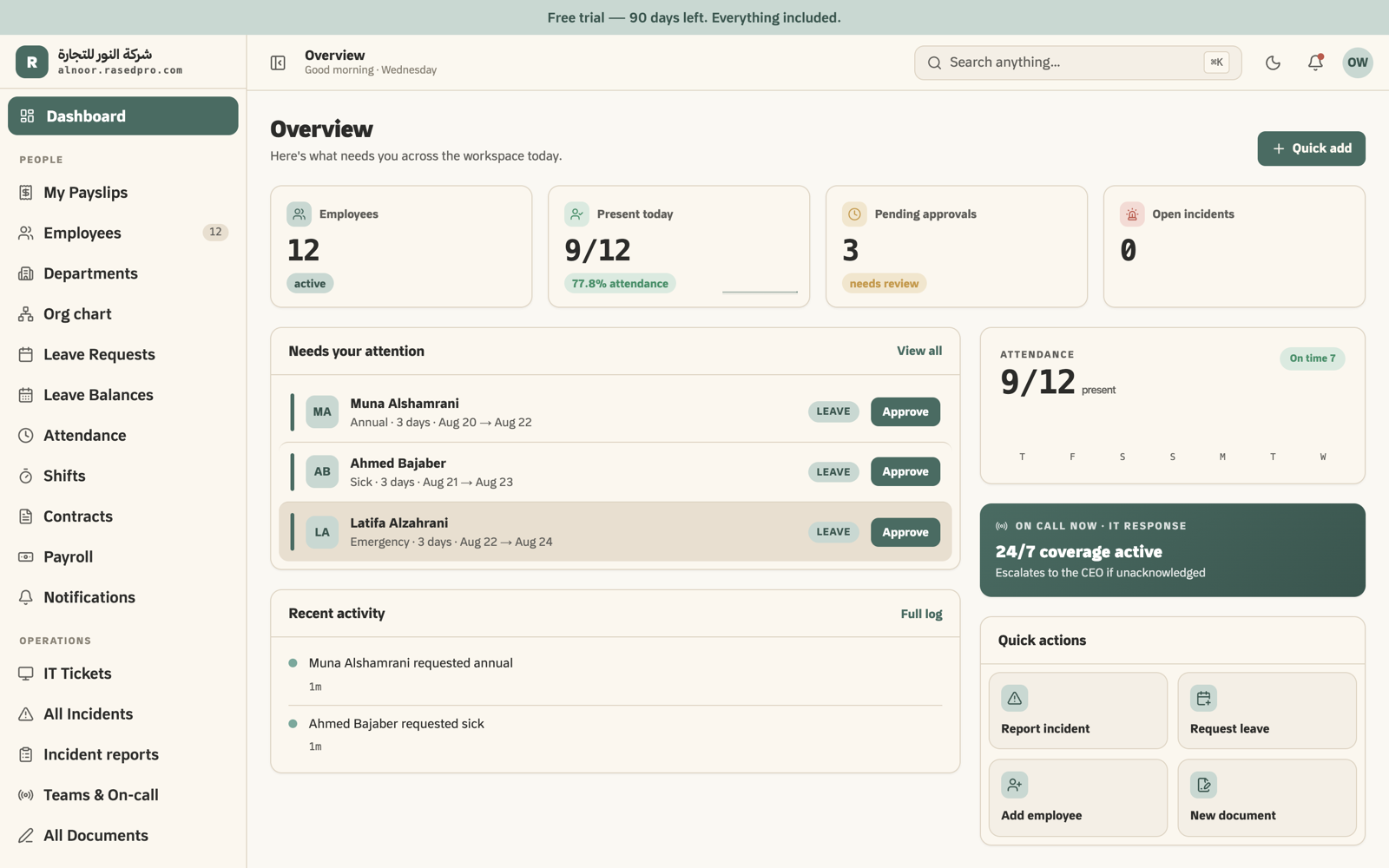 RasedPro dashboard — a real workspace